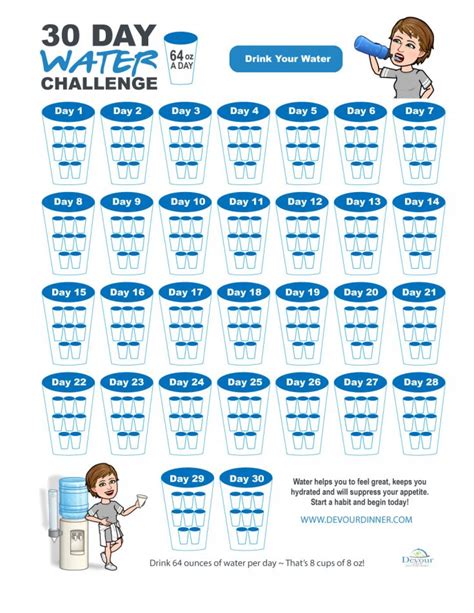 Start Hydrate Yourself To A Day Water Challenge With Free Printable