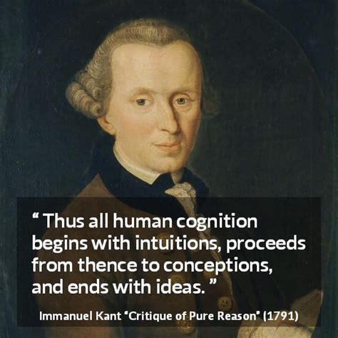 Immanuel Kant Thus All Human Cognition Begins With Intuitions”