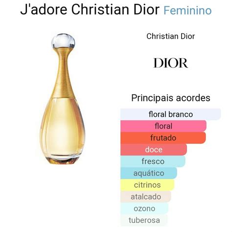 Amostra Dior J adore EDP 1 ml ORIGINAL Mini Essência