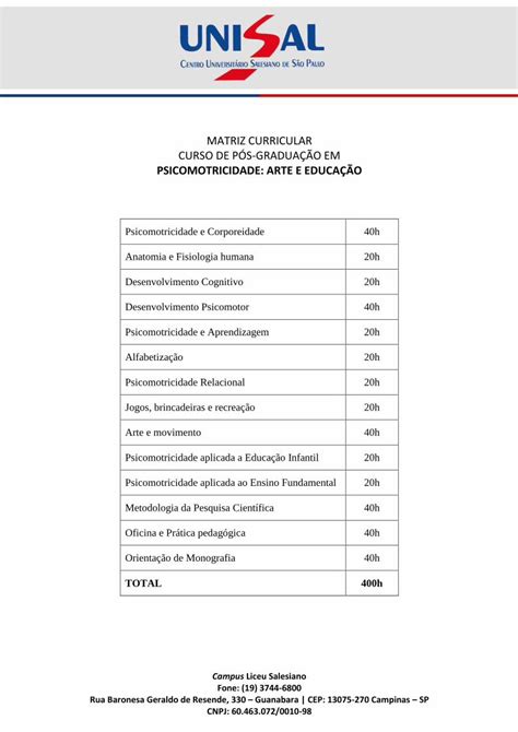 PDF MATRIZ CURRICULAR CURSO DE PÓS GRADUAÇÃO EM Jogos