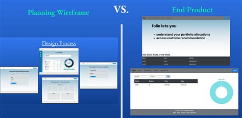 Vite Next Generation Frontend Tooling By Destiny Henry Medium