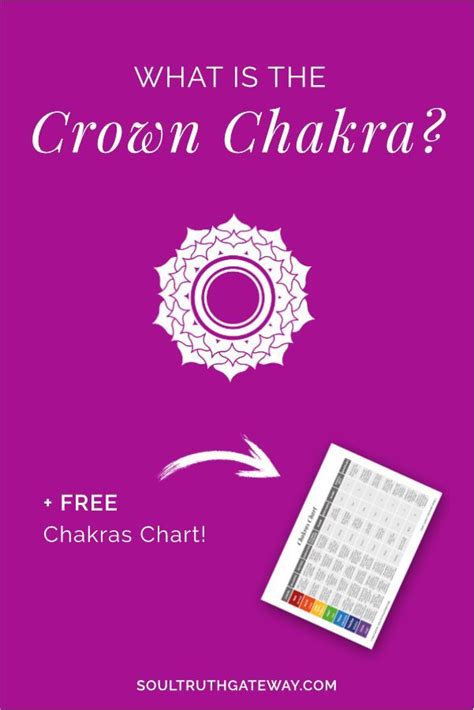 The Ultimate Guide To The 7 Chakras For Beginners Soul Truth Gateway