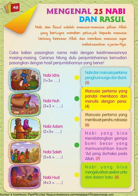 Buku Pintar Aktivitas Anak Shaleh Mengenal Nabi Dan Rasul