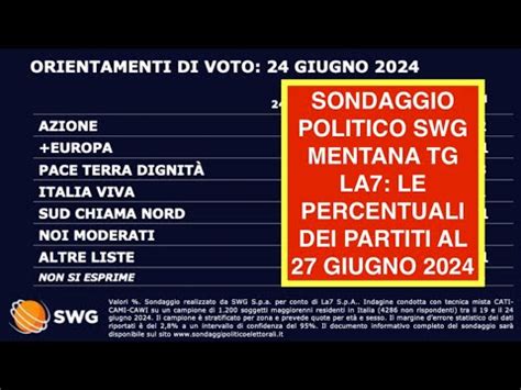 SONDAGGIO POLITICO SWG MENTANA TG LA7 LE PERCENTUALI DEI PARTITI AL 27