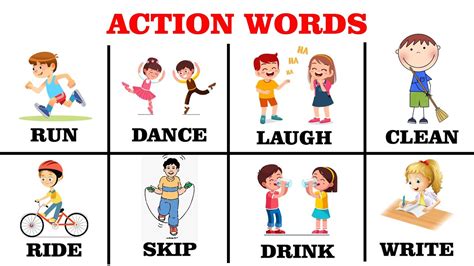 Kids Vocabulary Verbs In English Action Words In English Doing