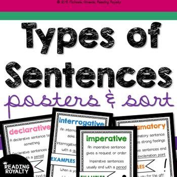 Types Of Sentences Posters And Sorting Activity In Types Of