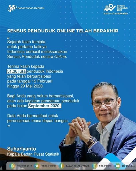 Bulan September 2020 Sensus Penduduk Langsung Oleh Petugas BPS