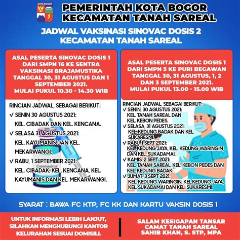 Jadwal Vaksinasi Sinovac Dosis Kecamatan Tanah Sareal