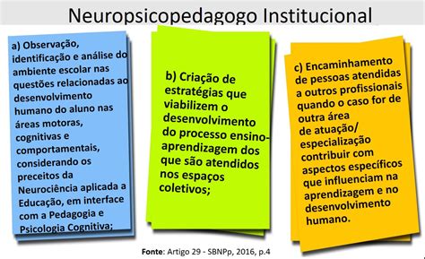 Neuropsicopedagoga O Que É - Ana Lucia Hennemann - Neuropsicopedagoga Clínica: Neuropsicopedagogia ...