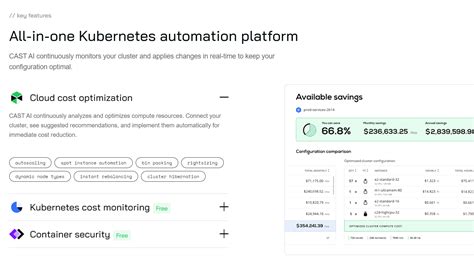 Cast Ai To Power Business Growth With 20 Million In Funding Spotsaas