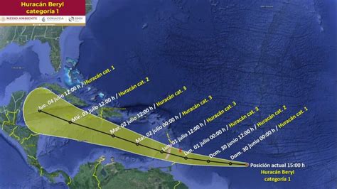 Ante Amenaza Del Huracán Beryl Activan Protocolos De Prevención En El