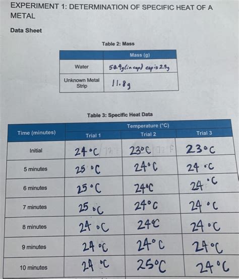 Experiment Determination Of Specific Heat Of A Chegg