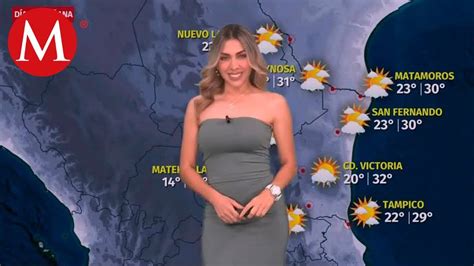 El Clima Para Hoy De Abril De Con Jessica De Luna De Las