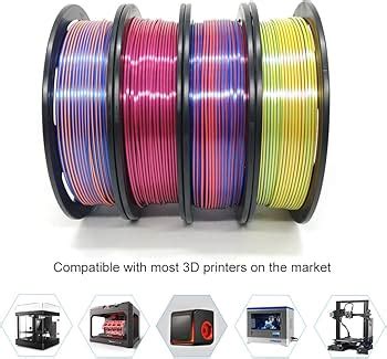 12 Different 3D Printer Filament Types And Their Uses 60 OFF