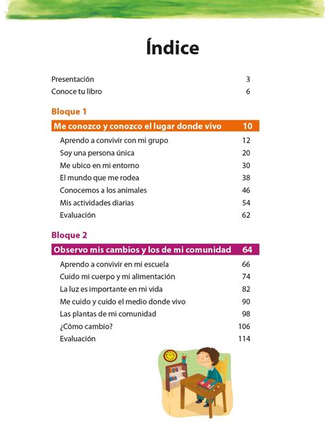 Conocimiento Del Medio Primer Grado Contestado Estudiar