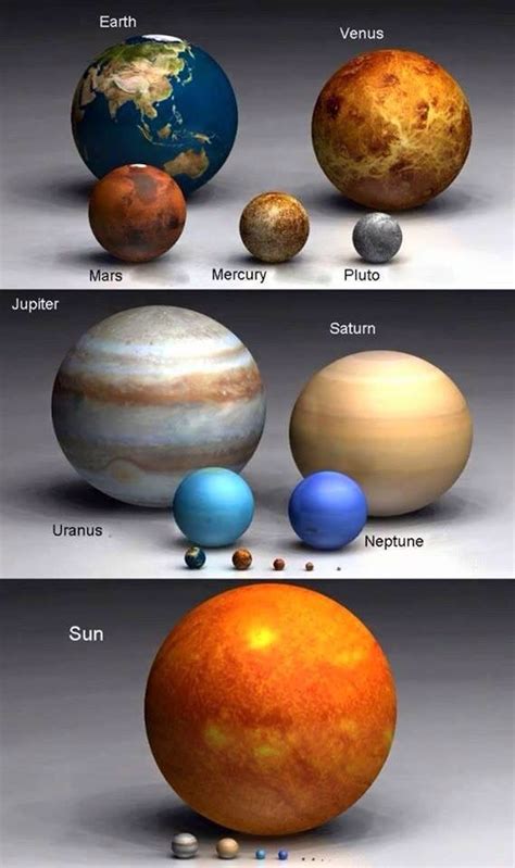 Pin De Adriano Fu Em Space Fatos Sobre O Espa O Espa O E Astronomia