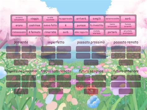 Indovina Il Tempo Verbale Modo Indicativo Group Sort