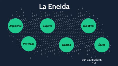 La Eneida By Juan Orduz On Prezi