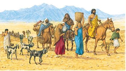 Who really were Aryans?