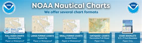 Traditional Noaa Charts