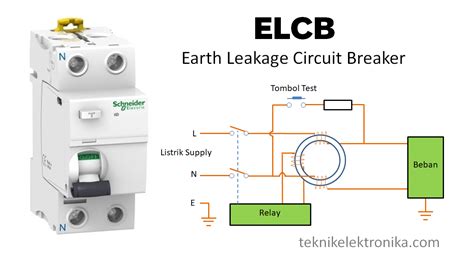 Pengertian Elcb Earth Leakage Circuit Breaker Dan Fungsinya