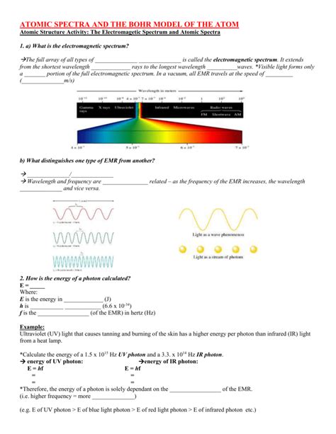 Atomic Emission Spectrum Worksheet