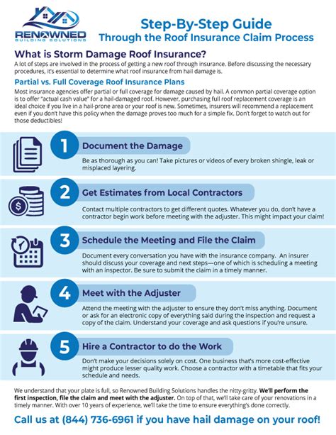 How To File Hail Damage Roof Insurance Claims A Helpful Guide