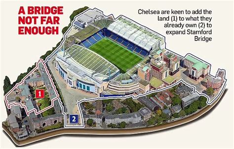 CFCDaily On Twitter Chelsea Will Now Own The Red Covered Area Https