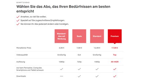 Netflix Account erstellen Anleitung für Anfänger CHIP