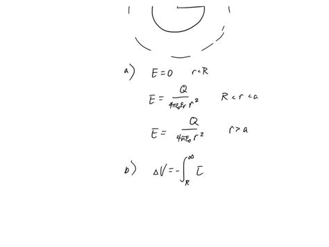 Solved Conducting Sphere Of Radius R Carries Charge As Shown In Figure Itis Surrounded Linear