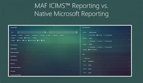 Microsoft Teams Call Queues And Auto Attendants Reporting Maf Infocom