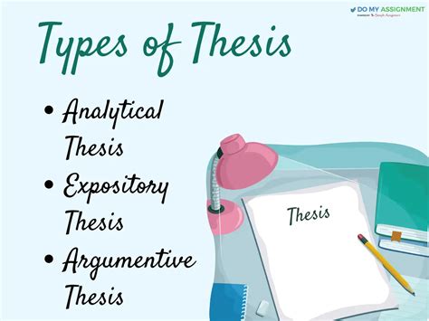 How To Write A Thesis A Comprehensive Guide On Thesis Writing