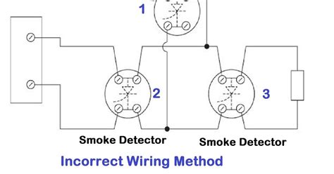 Wiring For Smoke Detector Wazipoint Engineering Science Te