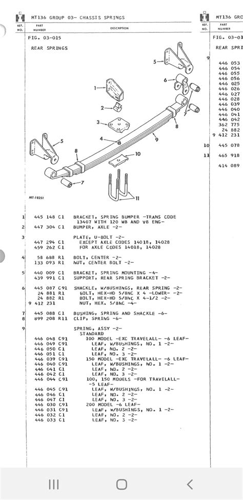 Can You Advise On These Ih Leaf Spring Numbers