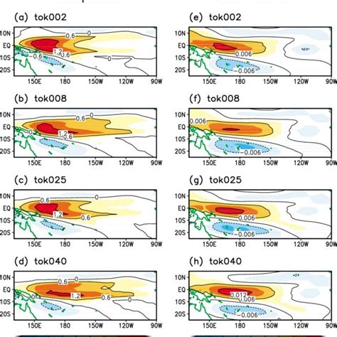 Standard Deviation °c Of Monthly Mean Sst Anomalies Over The Tropical