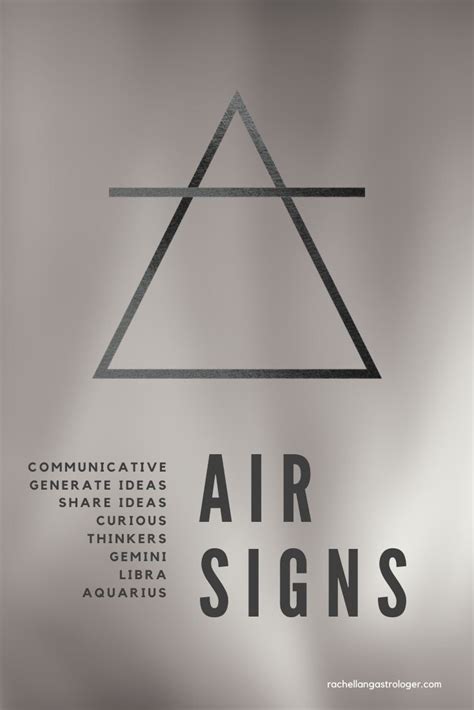 Air Signs: Gemini, Libra, Aquarius Personality Traits