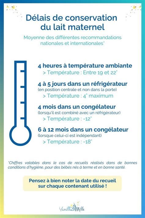 La Conservation Du Lait Maternel Conservation Du Lait Maternel