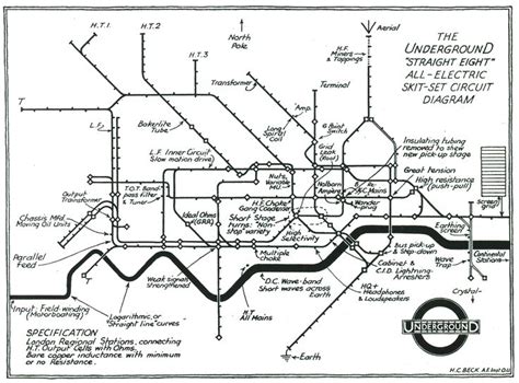 Diagram The London Underground A Diagramatic History Mydiagramonline