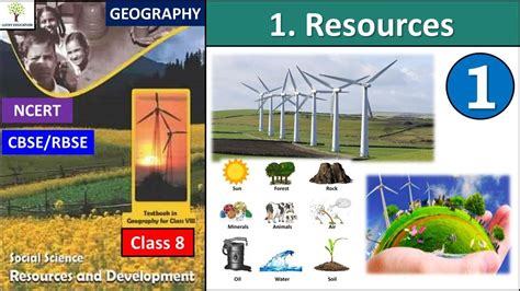 Chapter Resources Class Geography Ncert Cbse Part Youtube