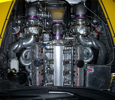 Chevrolet Corvette C Z Twin Turbo Dyno Sheet Details