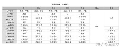 冲动裸辞后，失业快三个月了，一直找不到合适的工作，每天很焦虑，如何调节好？ 知乎