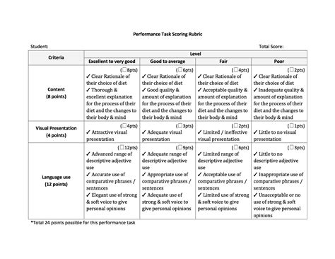 Rubrics For Performance Task In Science