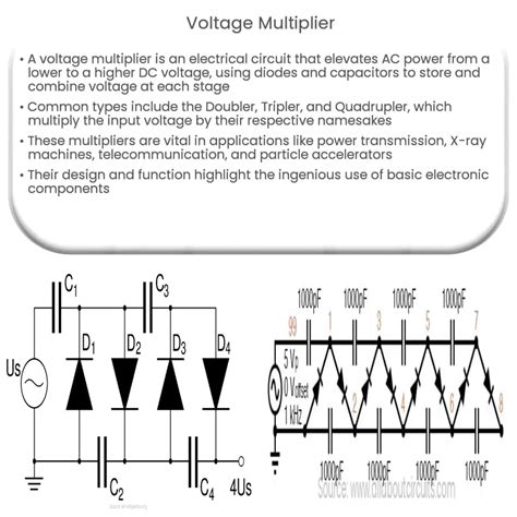 Voltage Multiplier | How it works, Application & Advantages