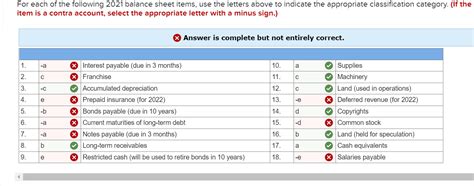 Solved The Following Are The Typical Classifications Used In Chegg