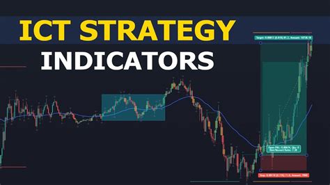 Ict Strategy Tradingview Indicators Artofit