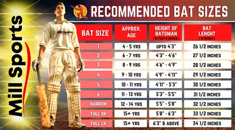 Cricket Bat Size Guide Mill Sports Nz Millsports