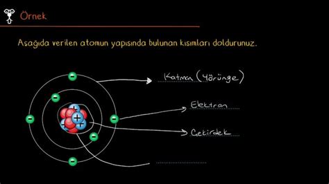 Saf Madde ve Karışımlar Konu Anlatımı Videolu Örnek Soru Çözümü Kunduz