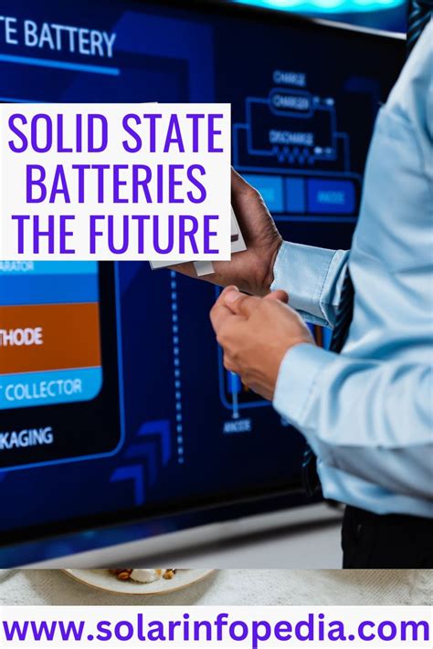 Researching Future of Battery Storage - Solid State Batteries Revolutionaries, Storage Ideas ...