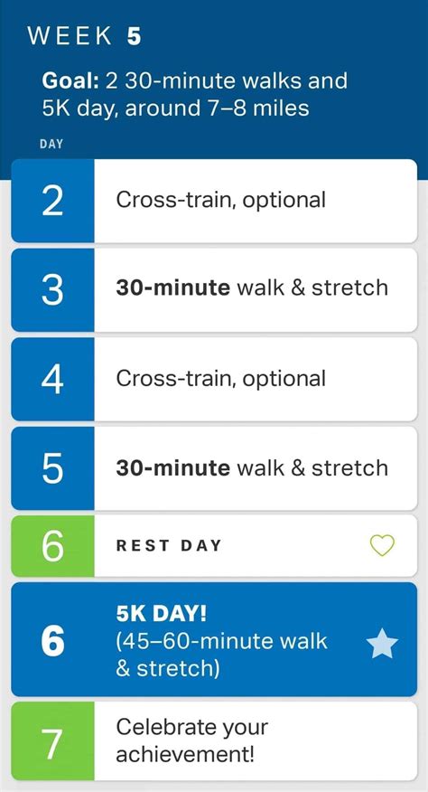 Your Guide to Go From the Couch to Walking a 5K | Walking | MyFitnessPal