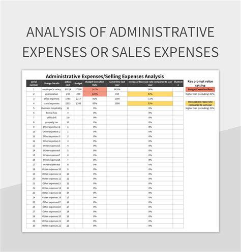 Sales And Expenses Excel Template